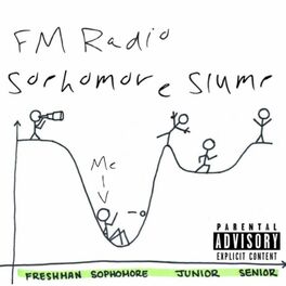 Album cover of Sophomore Slump
