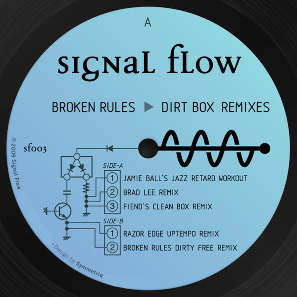 Rules music. Broken Rules. Broken Rules фирма. Dirty Box. Brake Rules Entertainment.