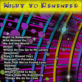 Album cover of Night to Remember