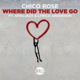 Album cover of Where Did The Love Go