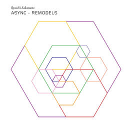 Album cover of async remodels