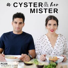 Album cover of The PCOS Song (feat. Kees & DyDx)