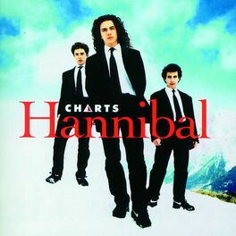 Album cover of Hannibal