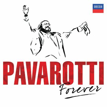 Luciano Pavarotti La traviata Act 1 Verdi La traviata Act