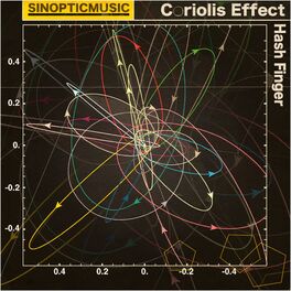 Album cover of Coriolis Effect