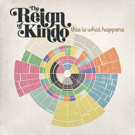 Album cover of This is What Happens