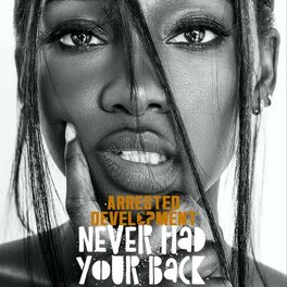 Album cover of Never Had Your Back