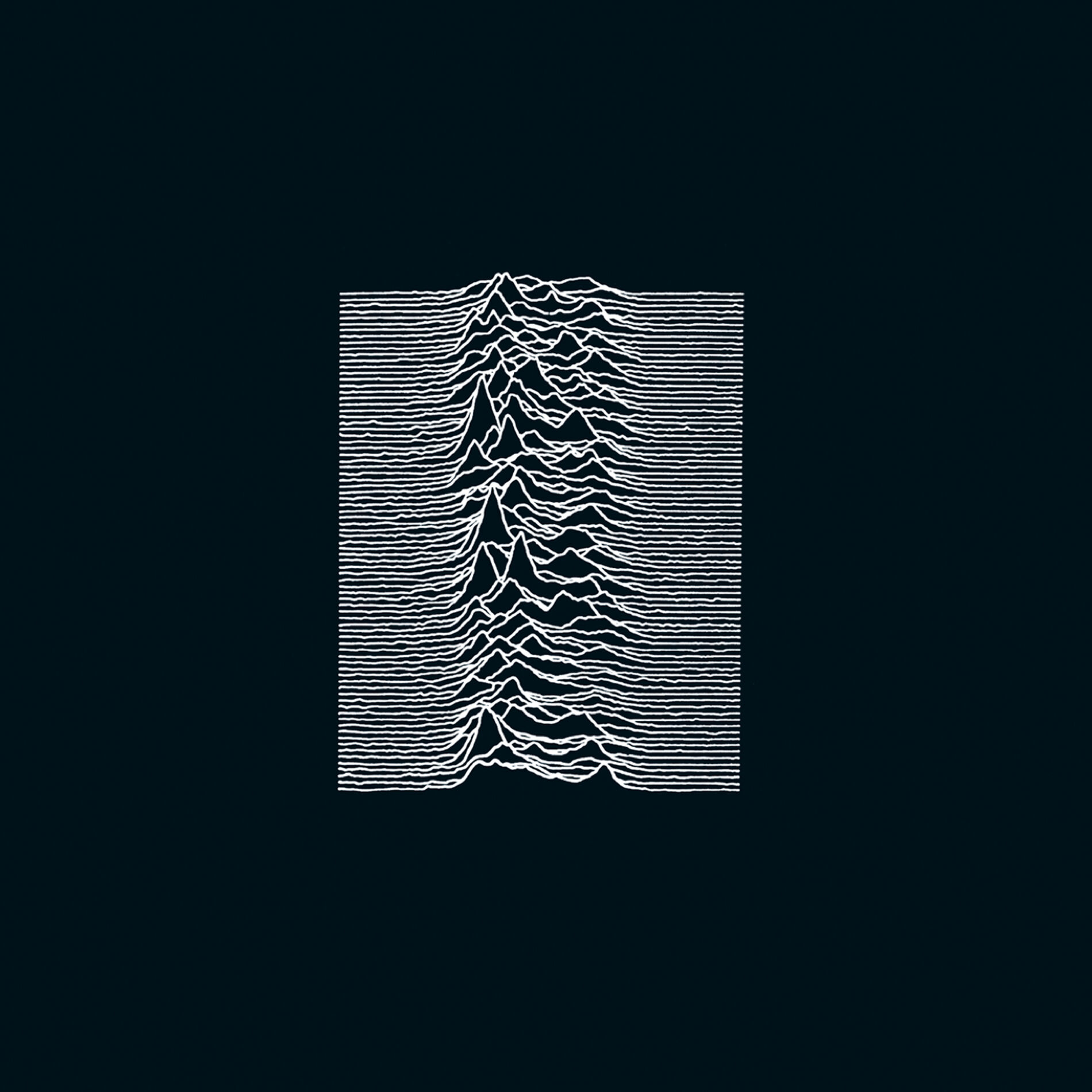Joy Division - Unknown Pleasures (Collector's Edition): lyrics and 