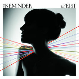 Album cover of The Reminder