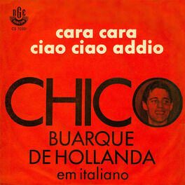 Album cover of Cara a Cara/ Ciao Ciao Addio - Ep