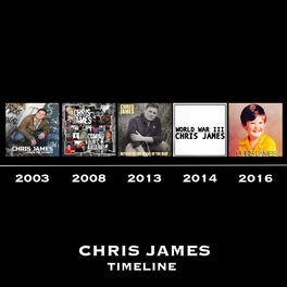 Album cover of Timeline