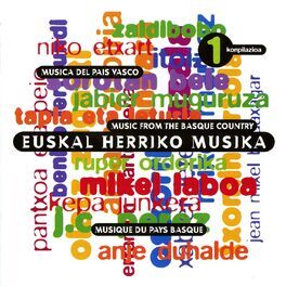 Album cover of Euskal Herriko Musika