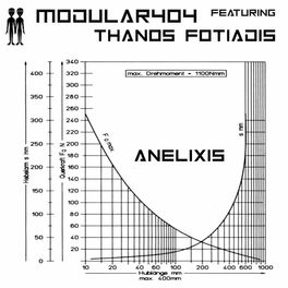 Album cover of Anelixis (feat. Thanos Fotiadis)