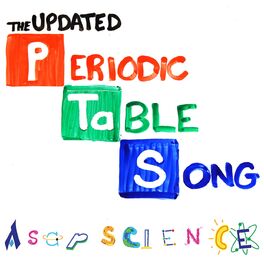 Asapscience The Pi Song 100 Digits Of P Listen With Lyrics Deezer