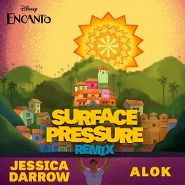 Album cover of Surface Pressure (From 