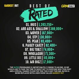 Album cover of Best Of #RATED