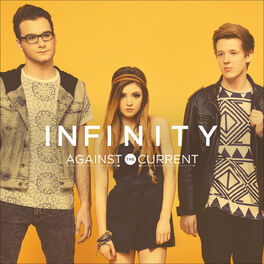 Against the Current (band) - Wikipedia