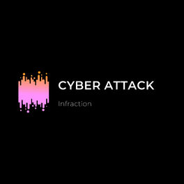 Album cover of Cyber Attack