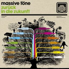 Album cover of Zurück in die Zukunft