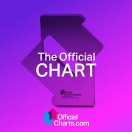 The Official Chart Top 40