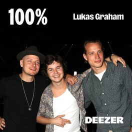 Cover of playlist 100% Lukas Graham