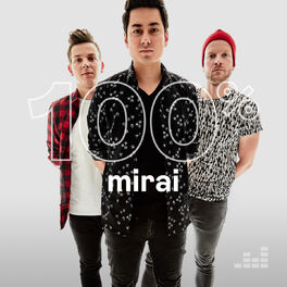 Cover of playlist 100% MIRAI