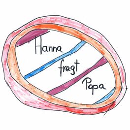 Show cover of Hanna fragt Papa - Der Podcast für neugierige Kinder und Eltern