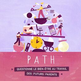 Show cover of PATH, le podcast qui questionne le bien-être des (futurs) parents au travail