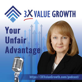 Show cover of 3X Value Growth