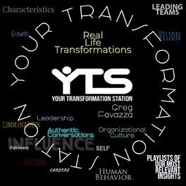 Show cover of Real Life Transformation Examples