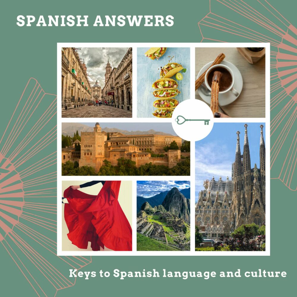 Spanish Clothing - Spanish Words for Clothes - Lawless Spanish Vocab