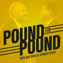 Show cover of Pound for Pound Boxing Podcast