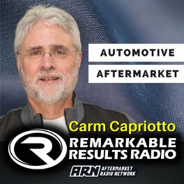 Show cover of Remarkable Results Radio Podcast