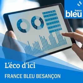 Show cover of L'éco d'ici - France Bleu Besançon
