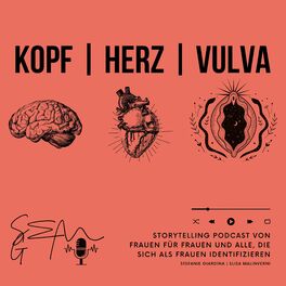 Show cover of Kopf Herz Vulva