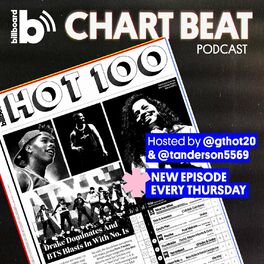Show cover of Chart Beat