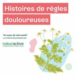 Show cover of Histoires de règles douloureuses